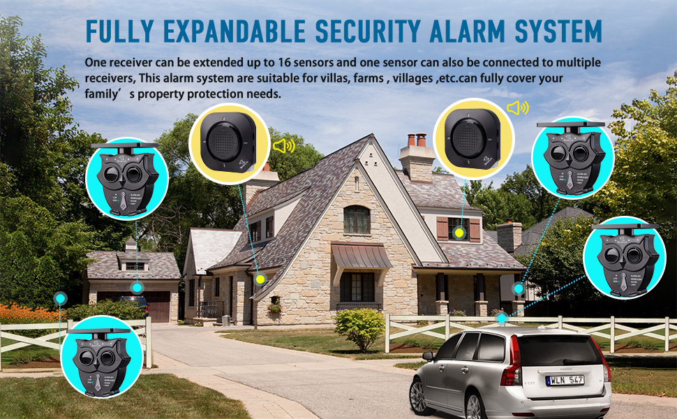 1/2 Mile Long Range Solar Wireless Driveway Alarm System Ip65 ... regarding How to Stop False Alarms from Your Wireless Driveway Sensor in 2026