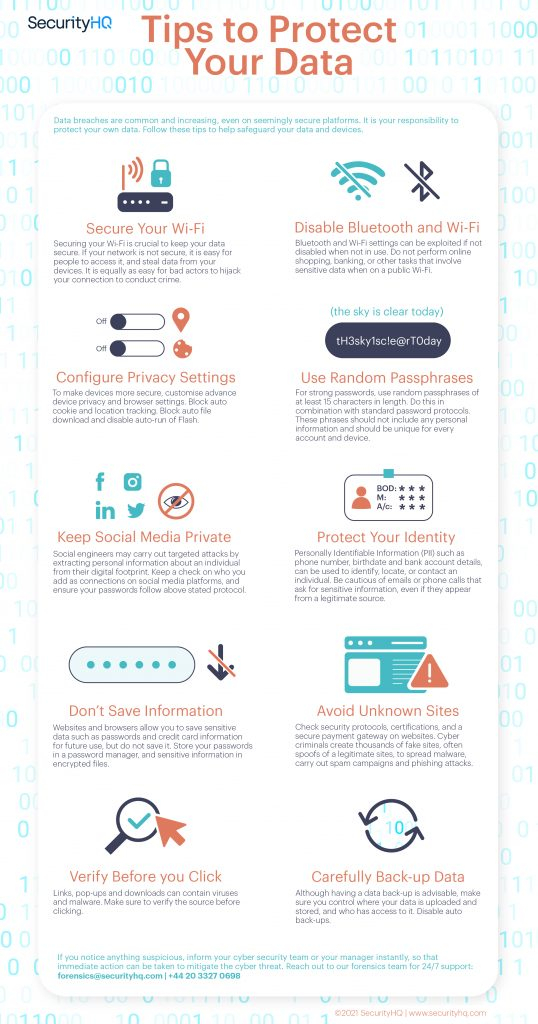 10 Tips To Protect Your Data [Infographic] | Securityhq in Protect Your Purchases with This Easy Guide to Manual and Warranty Organization