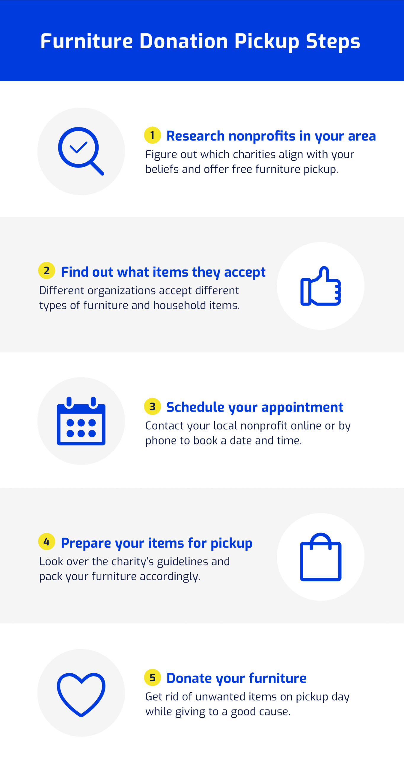 11 Furniture Donation Pickup Methods | Rent.com Blog pertaining to Furniture Donation Pick Up