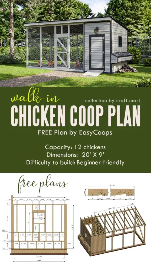14+ Free Chicken Coop Ideas &amp;amp; Plans - Craft-Mart intended for Why Your Back Needs a Walk In Chicken Coop More Than You Think in 2026