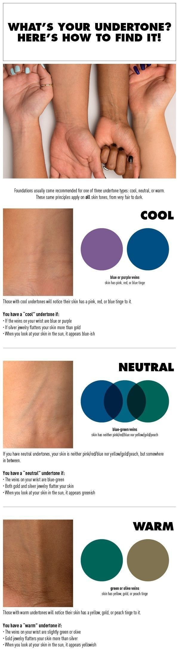 27 Charts That Will Help You Make Sense Of Makeup | Find Makeup, Skin ... throughout Warm Vs Cool Undertones Paint Explained