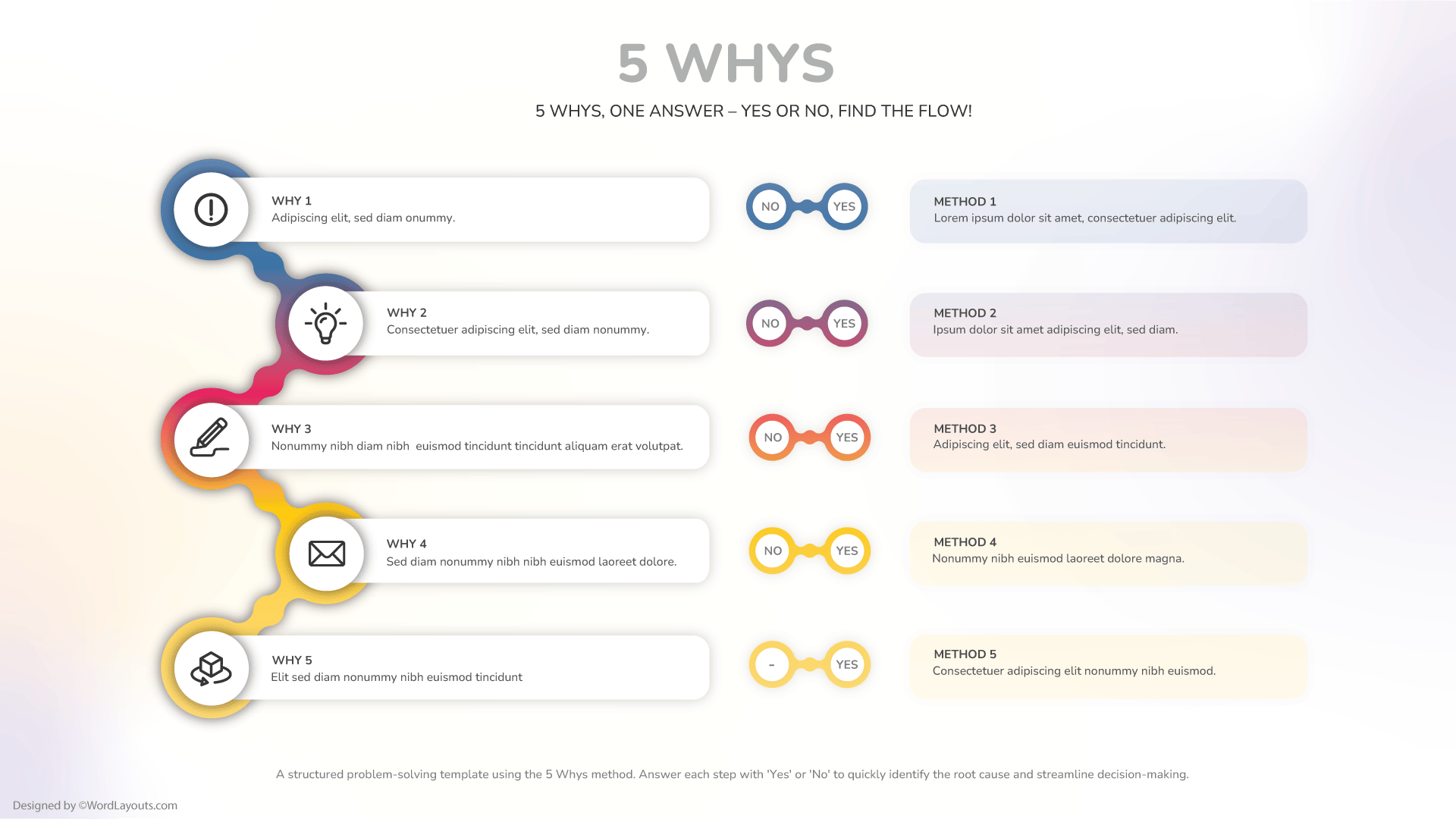 5 Whys Slide Template - Wordlayouts inside Mirror Finish Stainless Steel