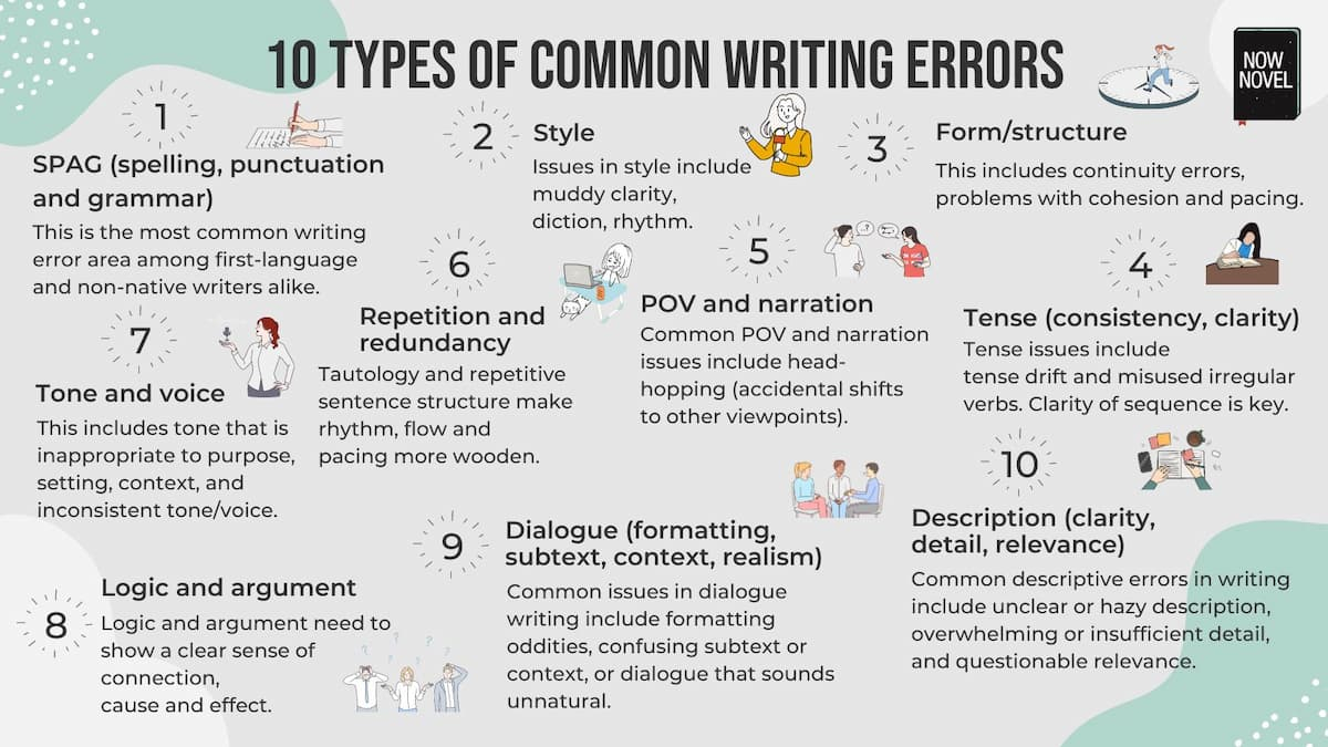 52 Common Writing Errors (Examples And Tips) - Now Novel | Nownovel pertaining to Common Mistakes to Avoid When Following Roy Slade Setup Guides