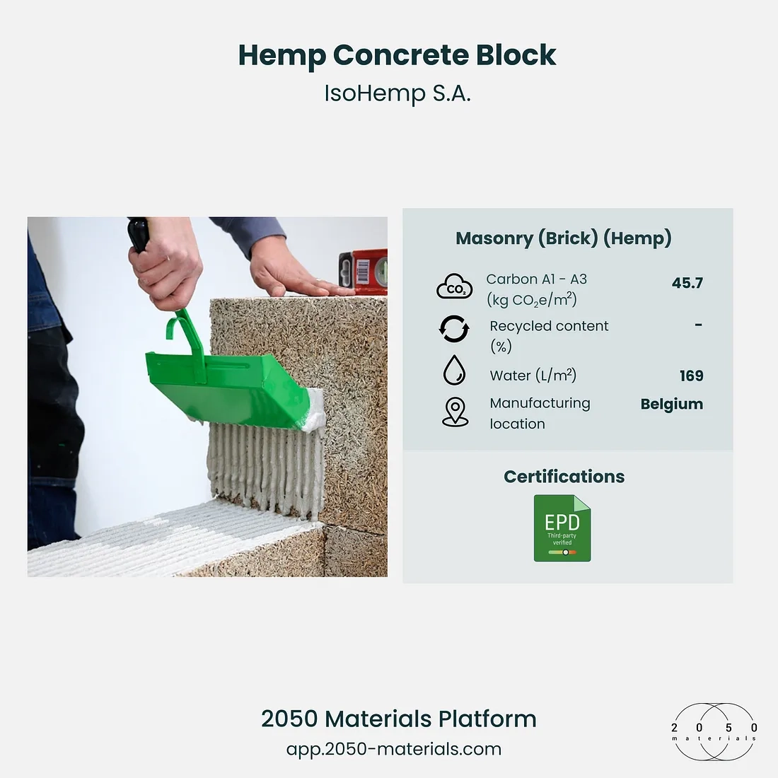 9 Hemp-Based Products For Construction And Insulation inside How hemp blocks breathe life into your home while cutting carbon emissions