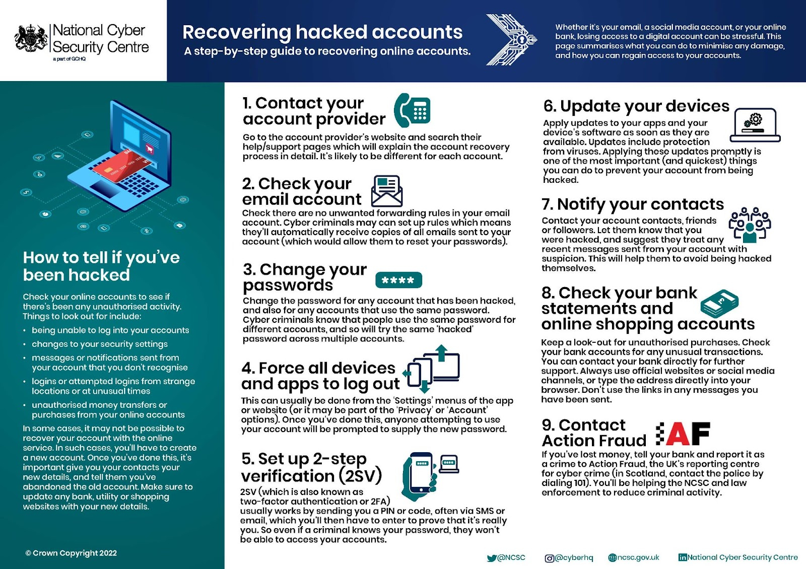 9 Steps To Recovering Hacked Accounts (The Essential Guide) inside Password Organizer Physical