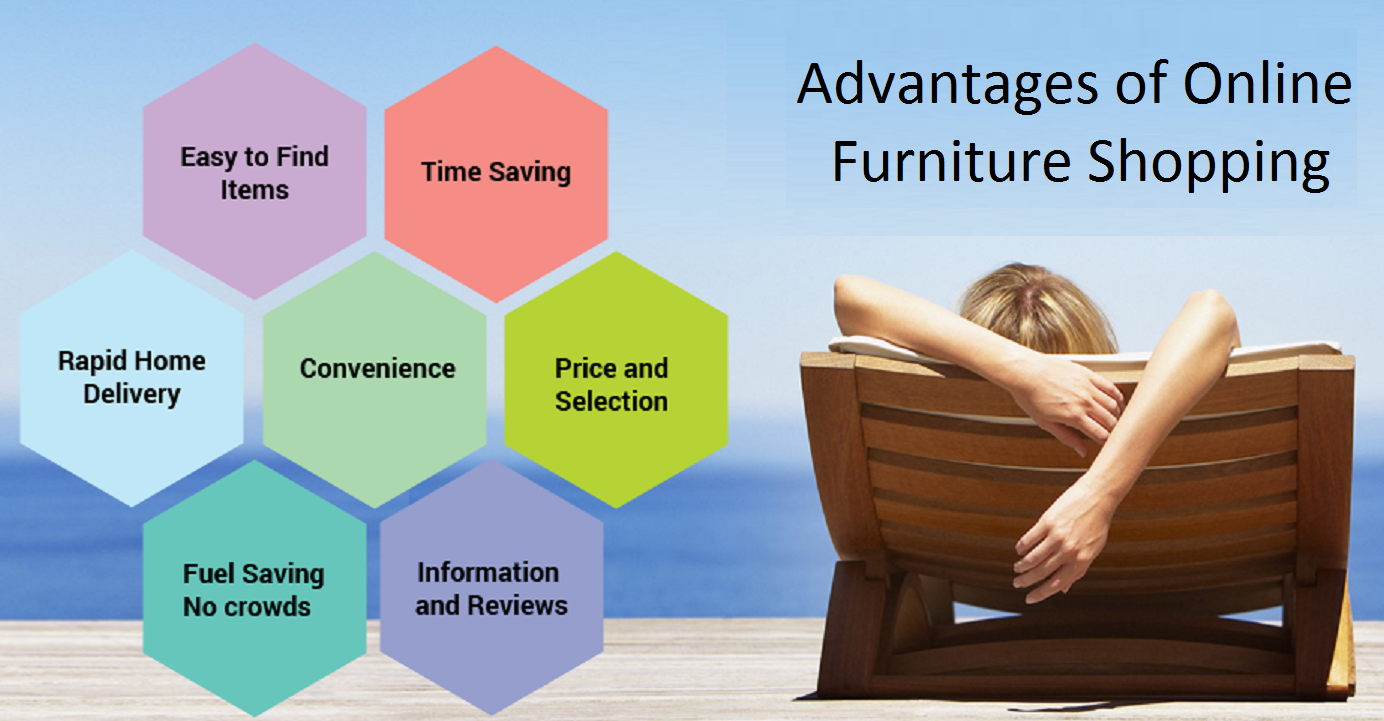 Advantages Of Online Furniture Shopping In Pakistan for Real talk on quality and price for online furniture shoppers in 2026