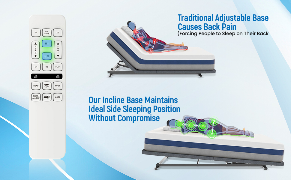 Amazon.com: Boyd Sleep Full Body Incline Adjustable Bed Frame, Power ... within Is an Adjustable Base Worth the Money for Side Sleepers