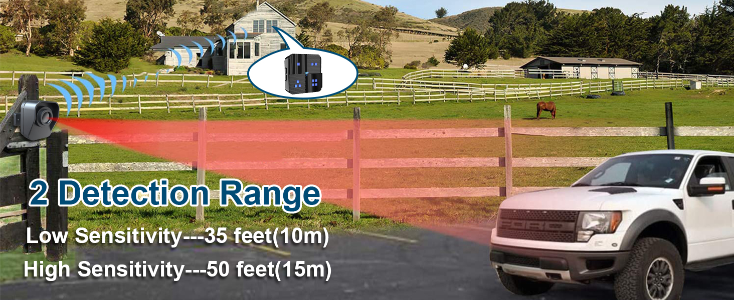 Amazon.com: Chunhee Driveway Alarm Wireless Motion Sensor Alarm Outdoor ... pertaining to How to Stop False Alarms from Your Wireless Driveway Sensor in 2026