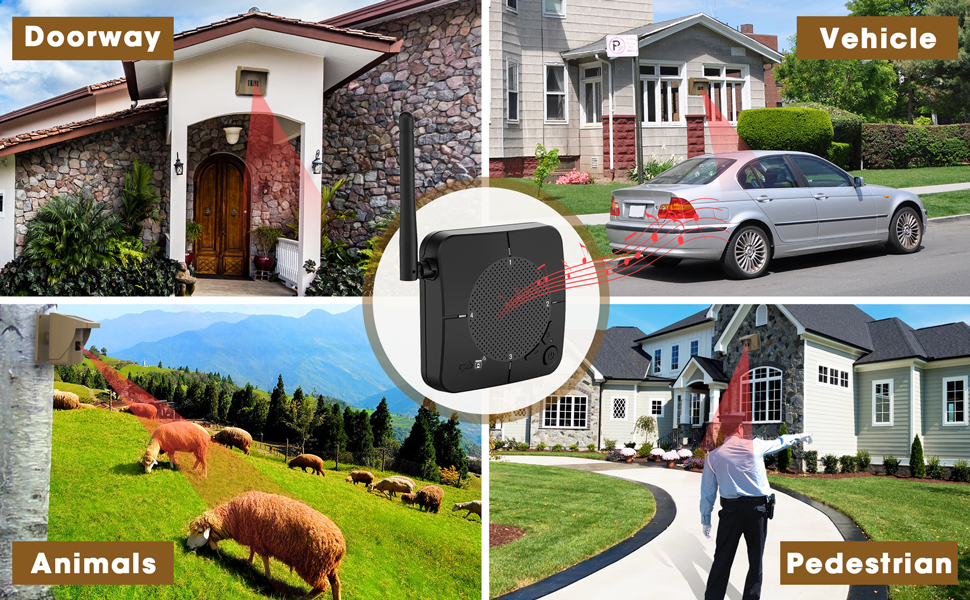 Amazon.com : Driveway Alarm-1/2 Mile Long Range Solar Wireless Driveway ... throughout Driveway Alarm Wireless