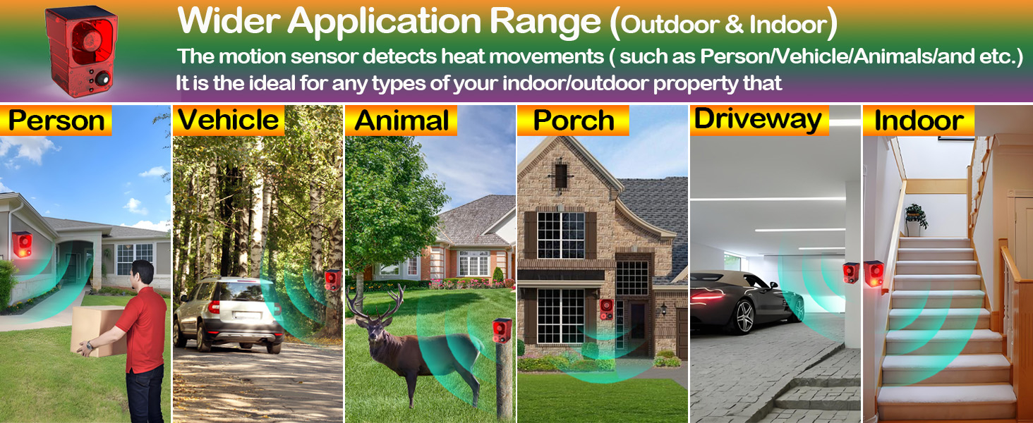 Amazon.com: Paipaimeiren Solar Motion Sensor Alarm Outdoor - Dog ... with Why Your 72 Foot Motion Sensor Misses Intruders and How to Fix It