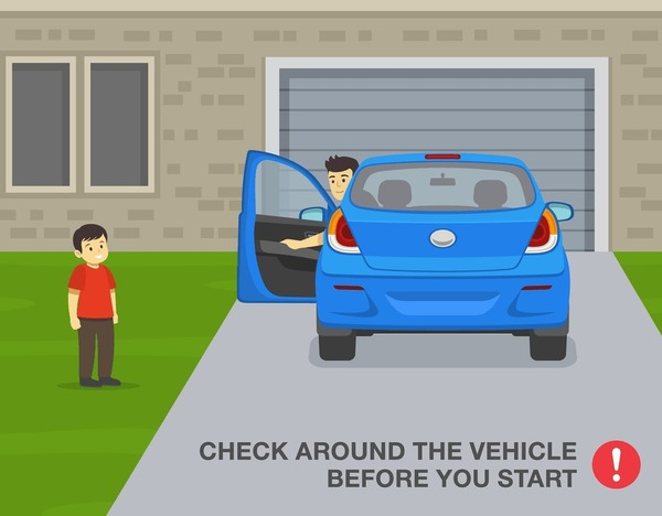 Before Rear: Over 181 Royalty-Free Licensable Stock Illustrations ... inside Why you should always ask for a video walkaround before driving across town for a sofa