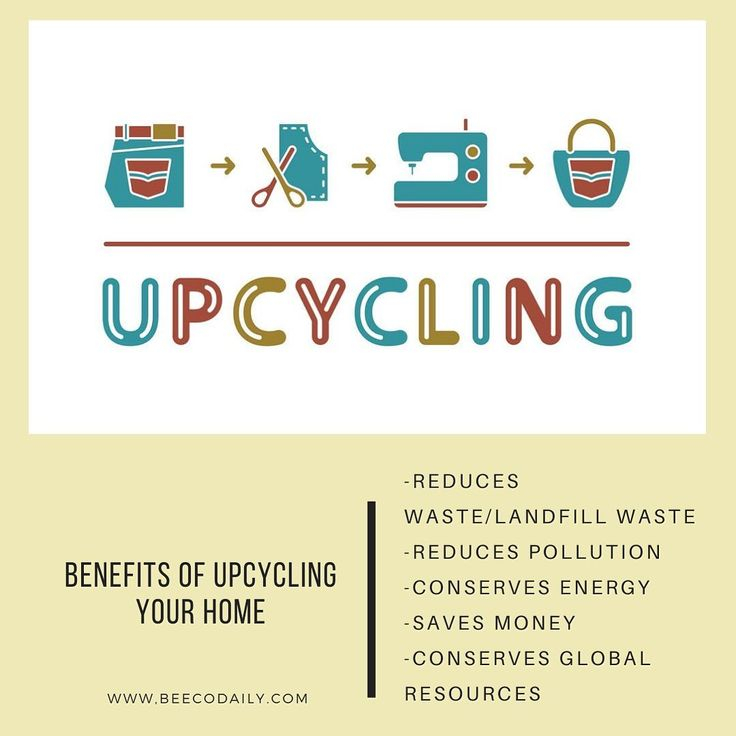 Benefits Of Upcycling Your Home | Zero Waste Lifestyle, Plastic ... with regard to Upcycled Home Decor Ideas Diy