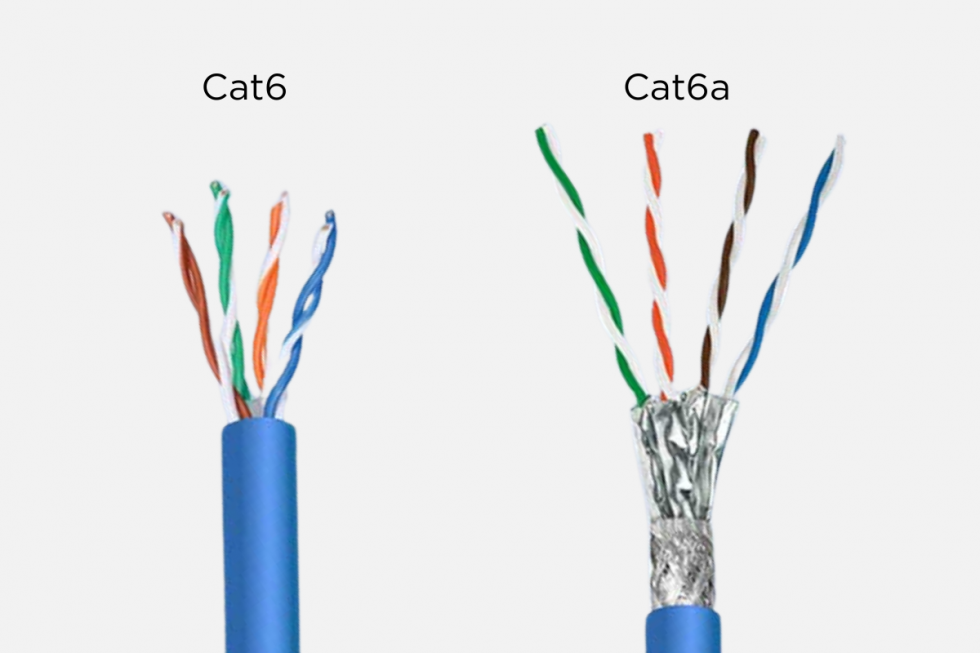 Cat6 Vs. Cat6A: Which Ethernet Cable Is Right For Your Network ... with regard to Cat6 Vs Cat6A Cable