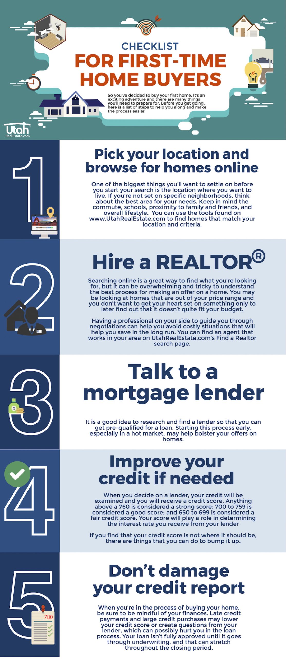 Checklist For First-Time Home Buyers - Utahrealestate.com Blog inside What Lenders Want to See in 2026 According to Our Home Buyer Checklist