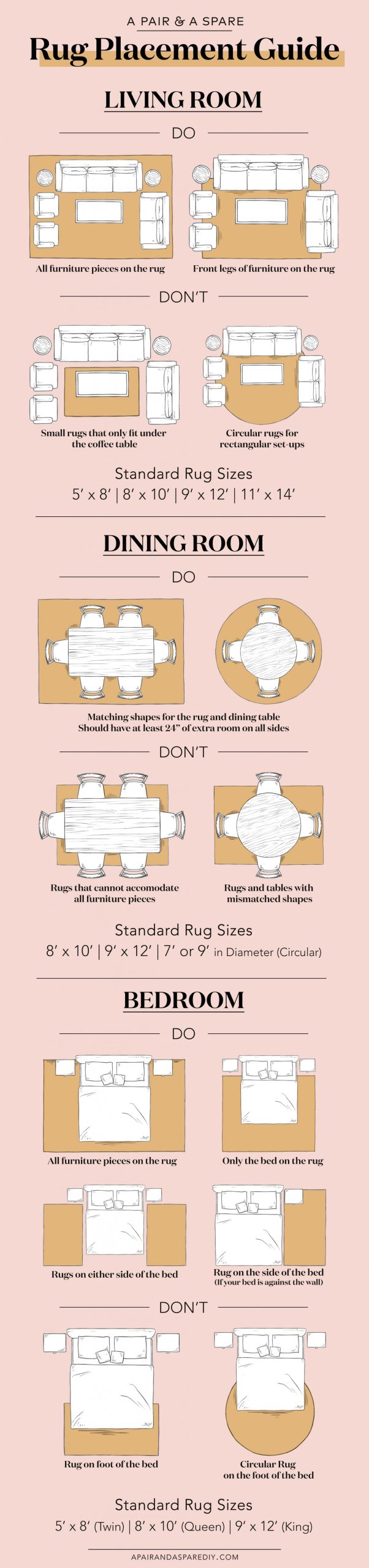 Dining Room Rug Placement throughout Dining Table Rug Size Guide