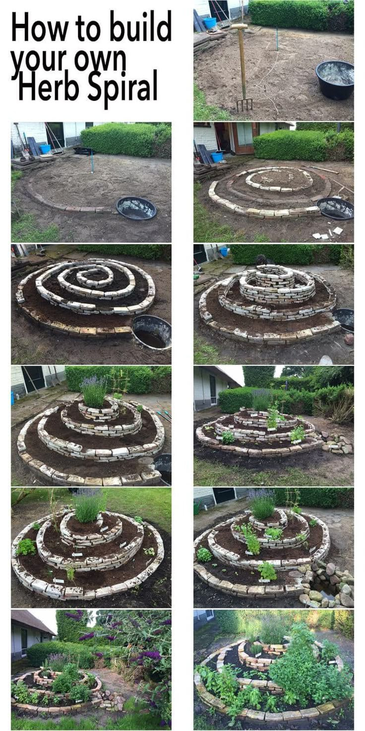 Diy Herb Spiral Garden: A Step-By-Step Guide pertaining to Herb Spiral Garden Design