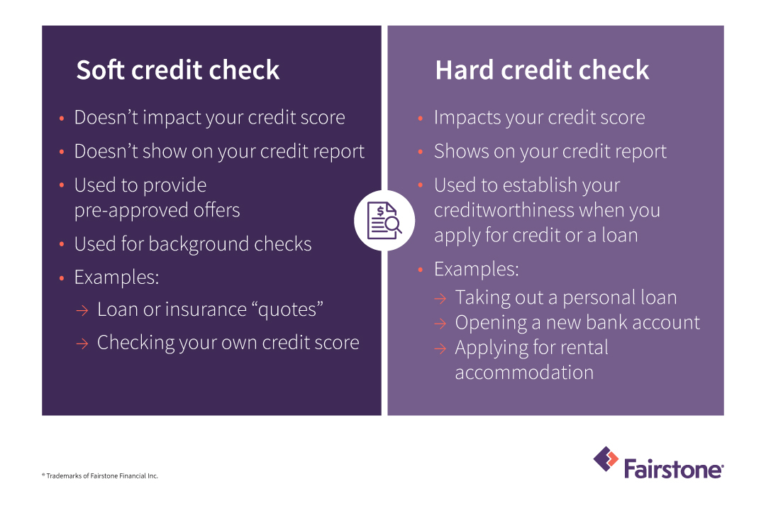 Do Apartments Do Hard Or Soft Credit Checks | Detroit Chinatown intended for Tenant Screening Credit Check