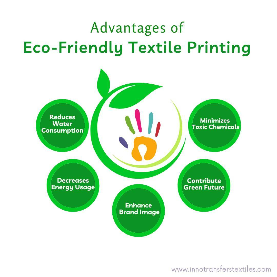 Eco-Friendly Textile Printing: Sustainable Solutions For Future pertaining to A Beginner’s Journey to Eco-Friendly Textile Crafts Without Chemicals