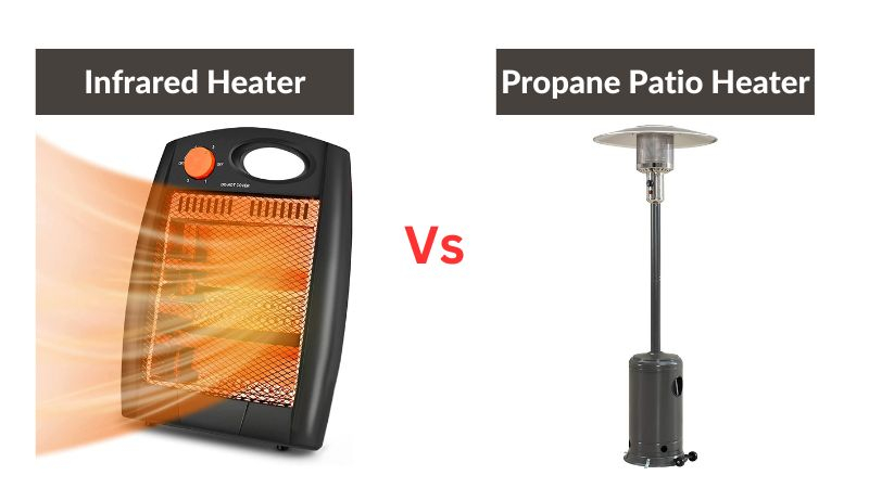 Electric Vs Propane Patio Heater: Which Is Best For Your Patio? for Why Electric Patio Heaters Are Winning Over Propane in 2026