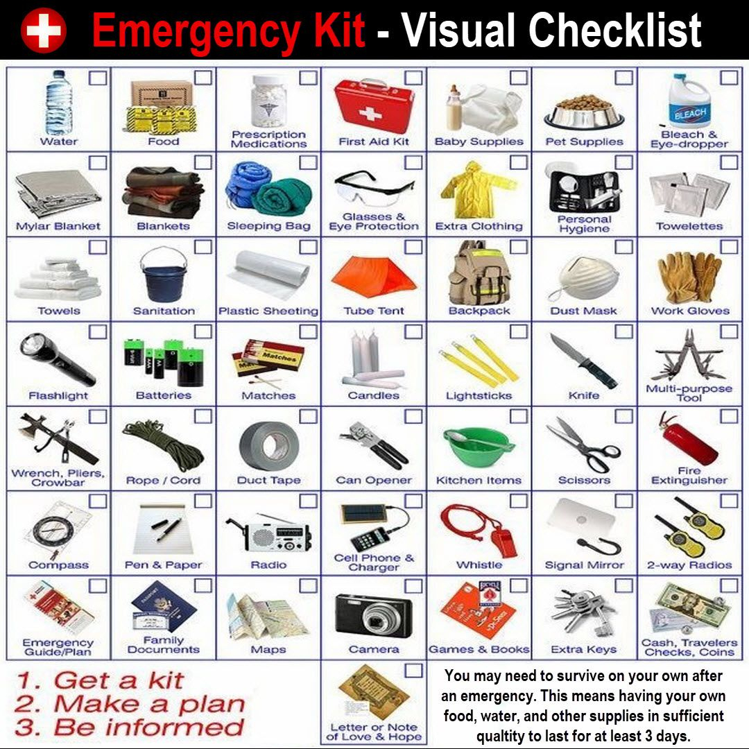 Emergency Kit List And Their Uses At Lucy Kleiman Blog pertaining to Grouping Supplies by Function Saves Lives in an Emergency