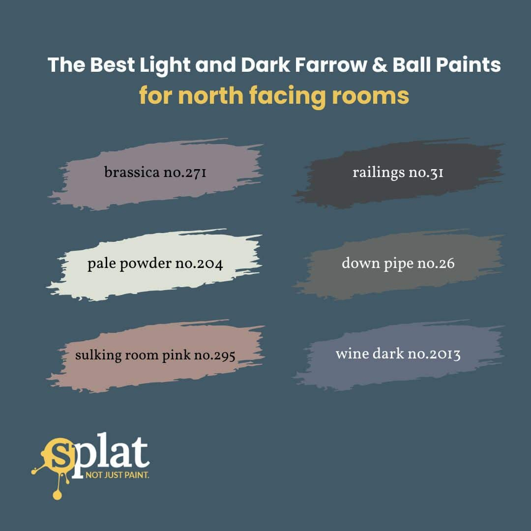 Farrow And Ball Colours For North Facing Living Room inside Farrow And Ball Paint Colors