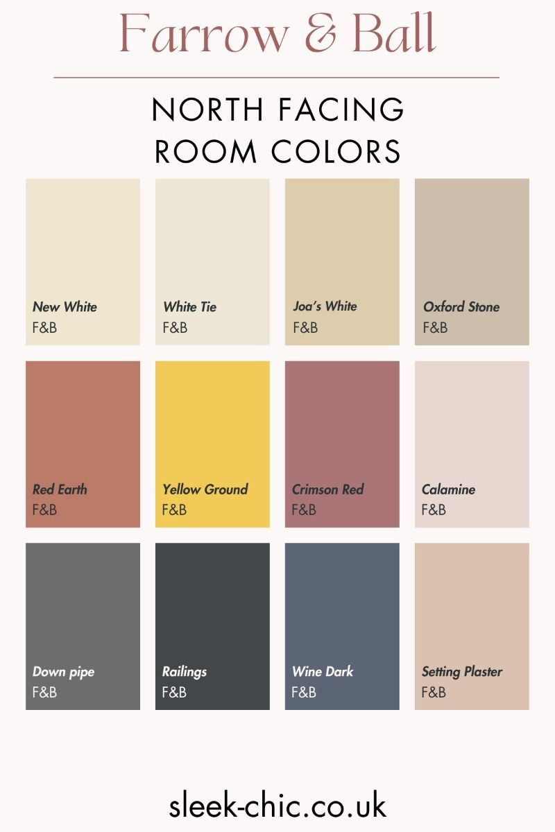 Farrow And Ball Colours For North Facing Living Room pertaining to How to Choose the Right Farrow &amp;amp;amp; Ball Finish for Your Specific Light Conditions