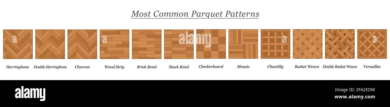 Floor Pattern Name throughout Parquet Flooring Pattern
