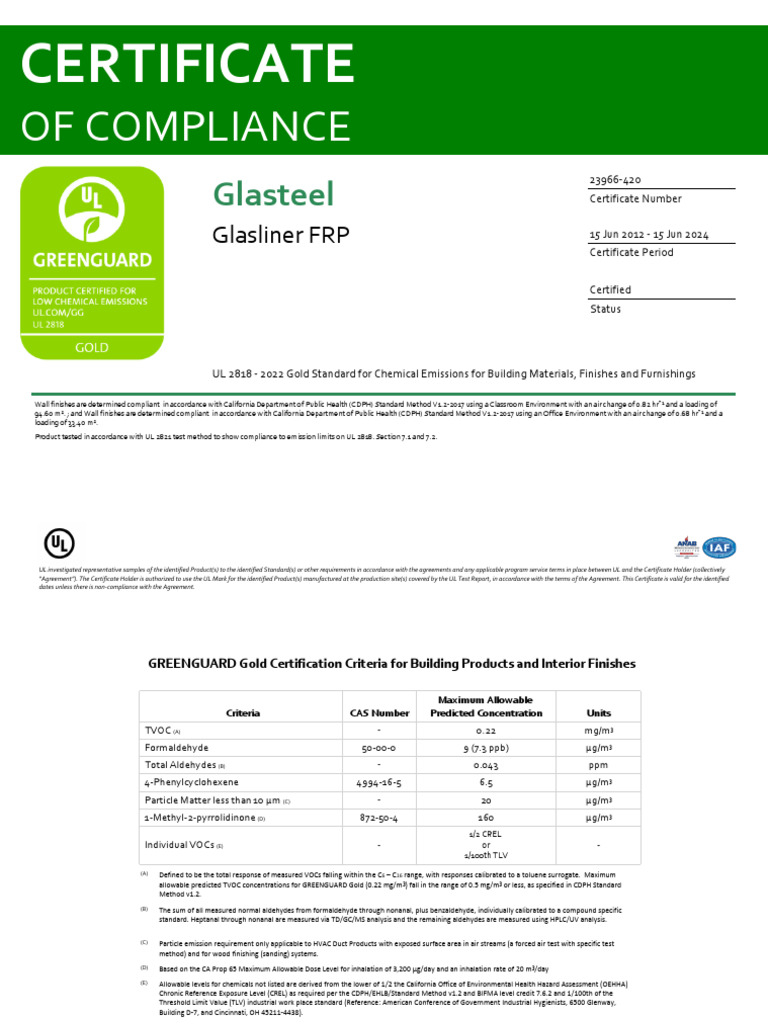 Greenguard Gold Certification | Pdf with regard to Green Guard Gold Certified Furniture