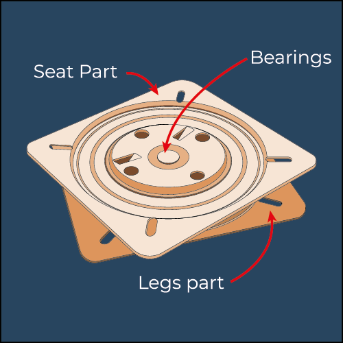Guide To Selecting Long-Lasting Restaurant Furniture with Swivel Accent Chairs Under $300