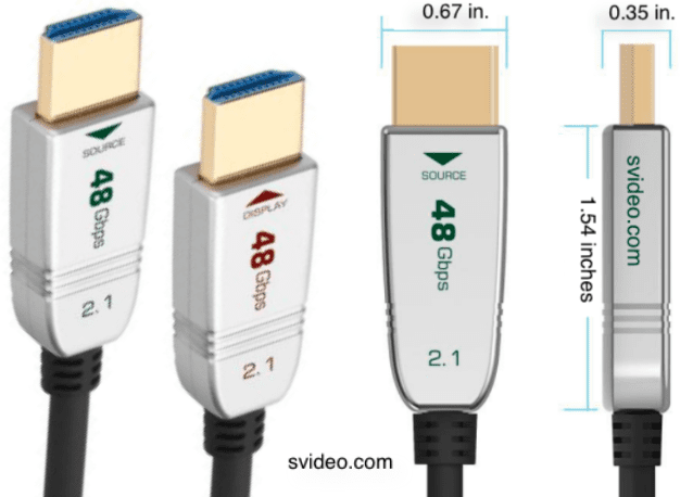 Hdmi Active Optical Cables (Aoc) with regard to Hdmi Cable Length Limit 4K