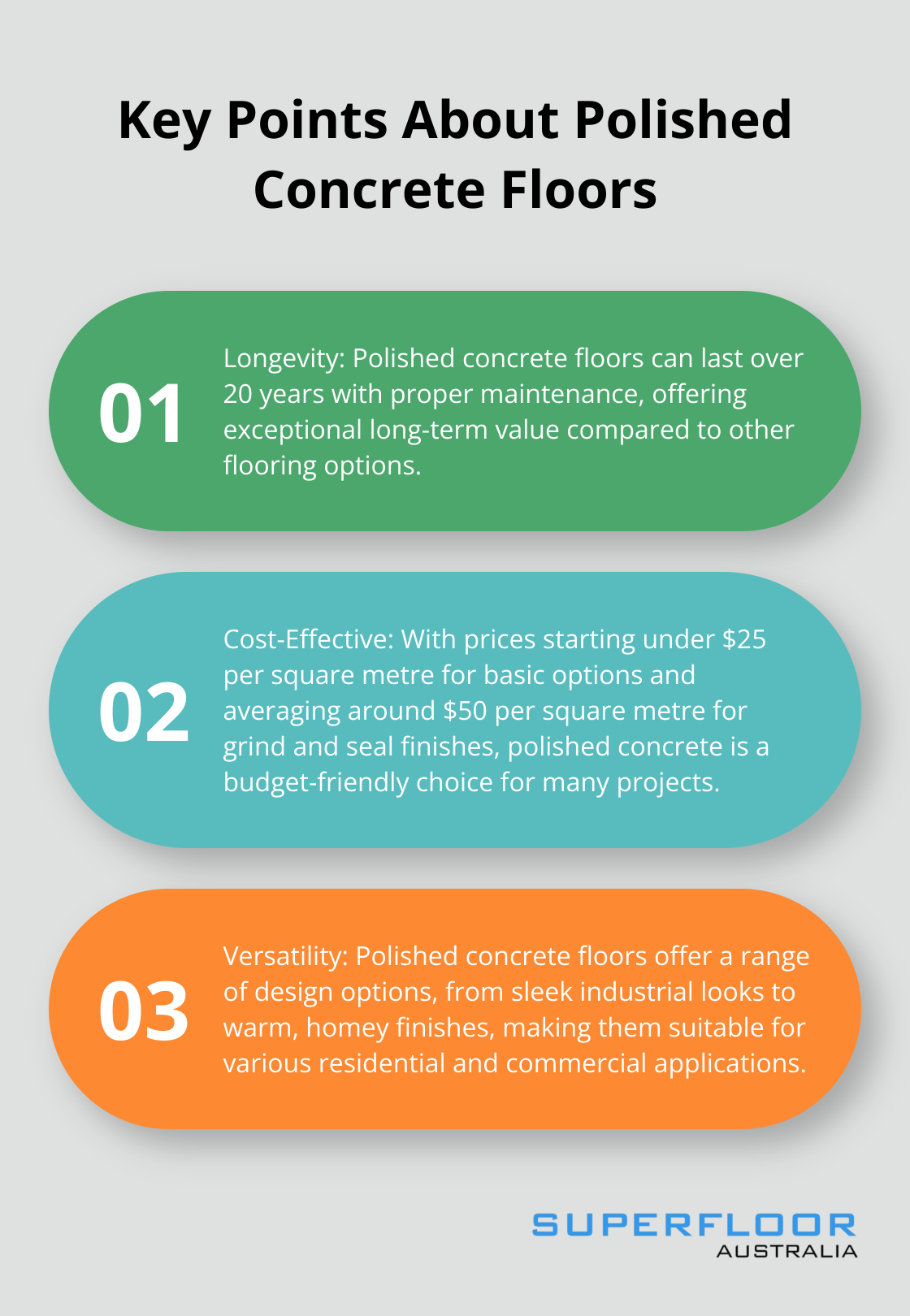 How Much Do Polished Concrete Floors Cost? - Superfloor in The Real Cost of Polished Concrete Floors and What Homeowners Should Know