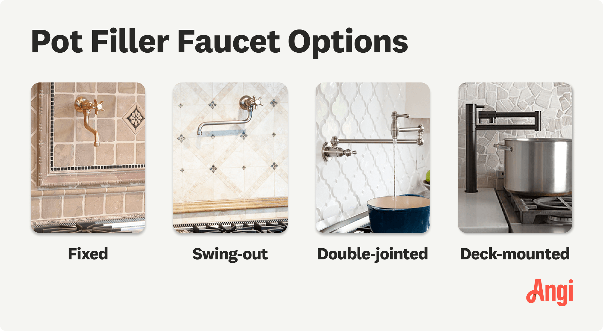 How To Add Pot Filler To Kitchen: Easy Steps For A Stylish Upgrade ... with regard to Transform Your Cooking Routine by Adding a Pot Filler in One Weekend