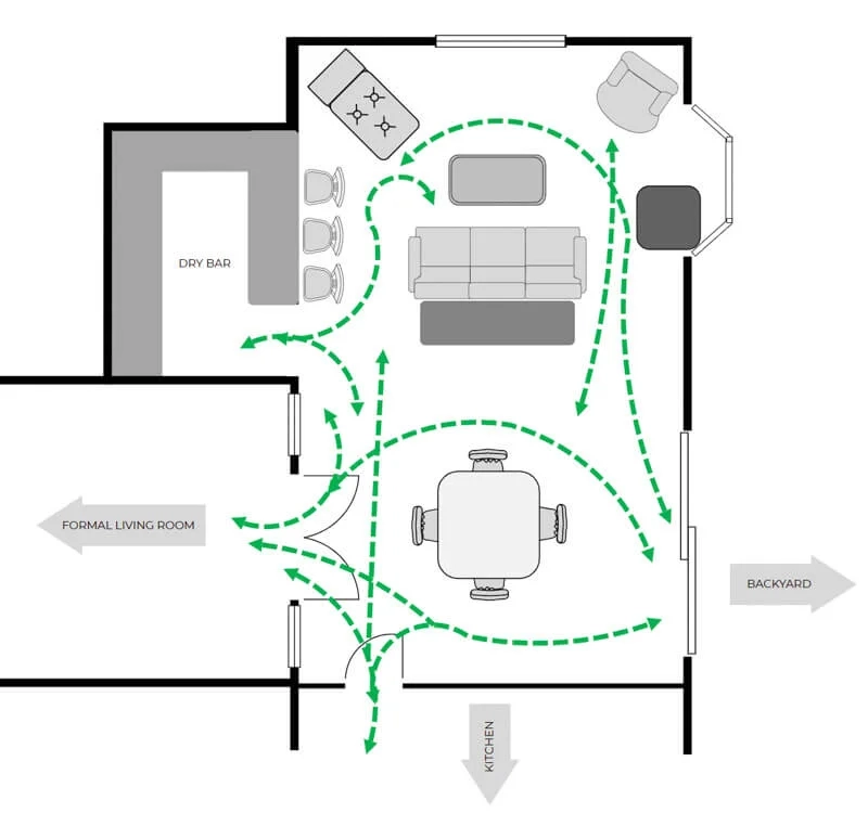 How To Arrange Living Room Furniture: 5 Essential Steps (Made Easy)! throughout The definitive guide to traffic flow in living rooms centered on fire