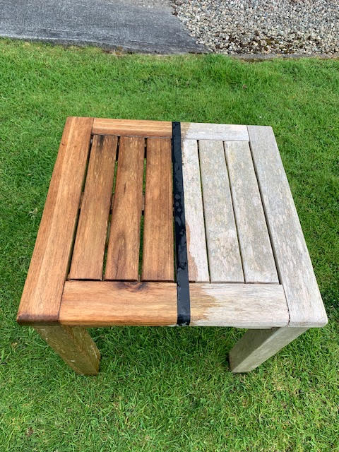How To Care For Your Teak Outdoor Furniture - Ottena Furniture throughout Outdoor Teak Furniture Care Tips