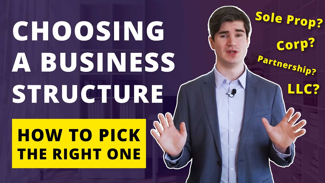 How To Choose The Right Business Structure: Llc Vs Corporation Vs Sole ... regarding What 4,000 Projects Taught Us About Choosing the Right Structure for Your Space in 2026