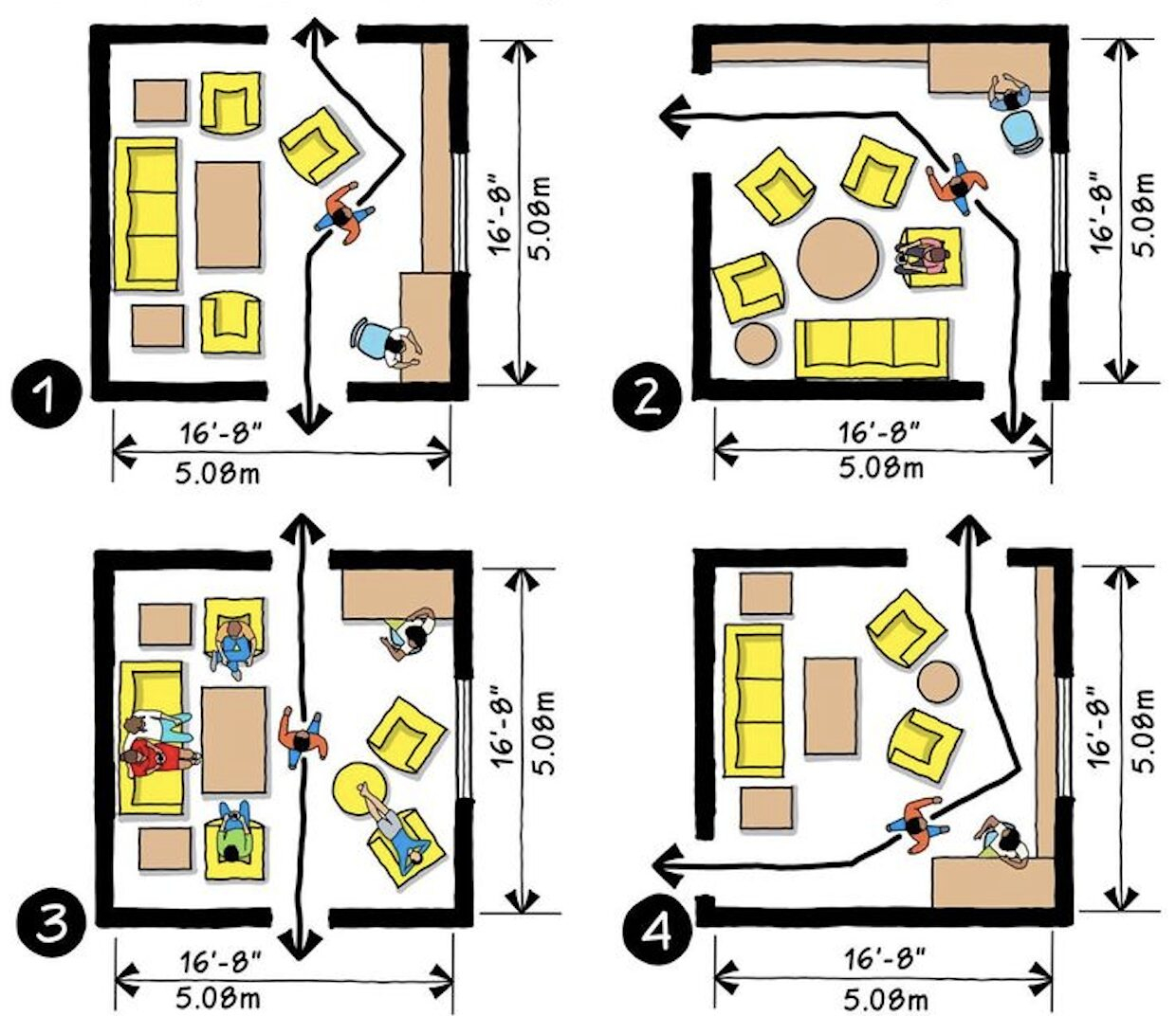 How To Decorate A Living Room Step By Step (Beginner's Guide) - Kesaa ... in Living Room Layout With Fireplace
