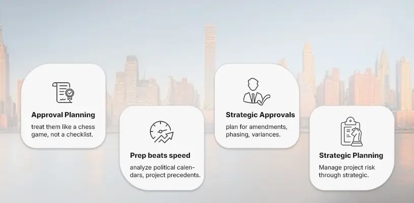 How To Get Planning Approval For Real Estate Development Fast: 5 ... regarding Turning a Zoning Rejection into an Approval Strategy