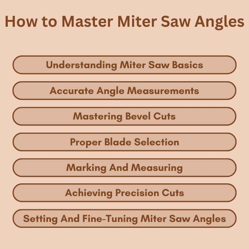 How To Master Miter Saw Angles: Cut With Precision! regarding Rosette Corner Block Trim