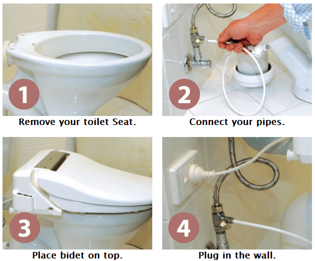 How To Measure Your Toilet | How To Install A Bidet Toilet | Fit Bidet ... inside Step by Step Instructions for Installing a Bidet Attachment on Any Standard Toilet