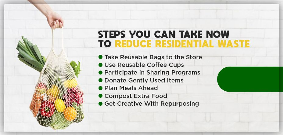 How To Reduce Household Waste with regard to A Practical Guide to Reducing Household Waste by 80 Percent This Year