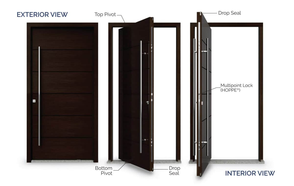 How To Remove A Pivot Door At Lewis Bonnett Blog with regard to Common Mistakes Homeowners Make When Installing Pivot Doors