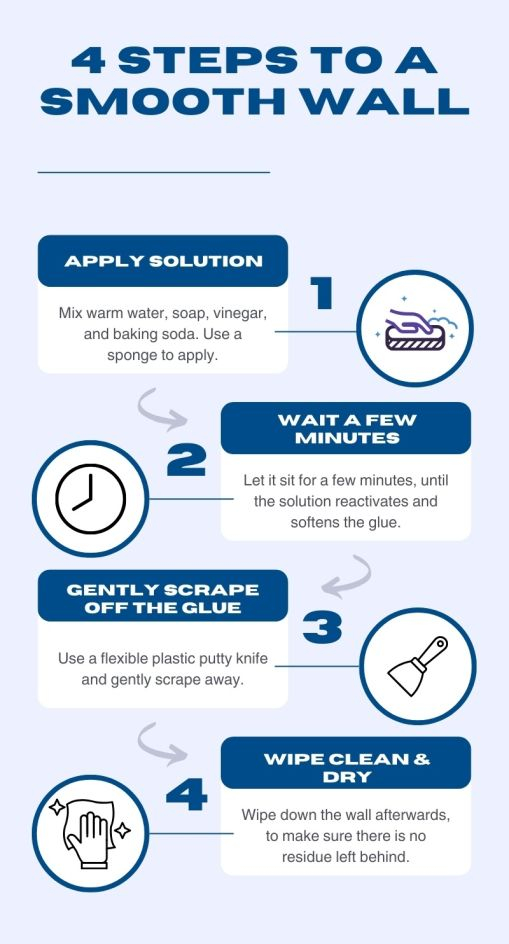 How To Remove Old Wallpaper Glue From Your Wall | Wallpaper From The 70S inside Stop Struggling with Stubborn Glue and Learn How to Remove Wallpaper Easily