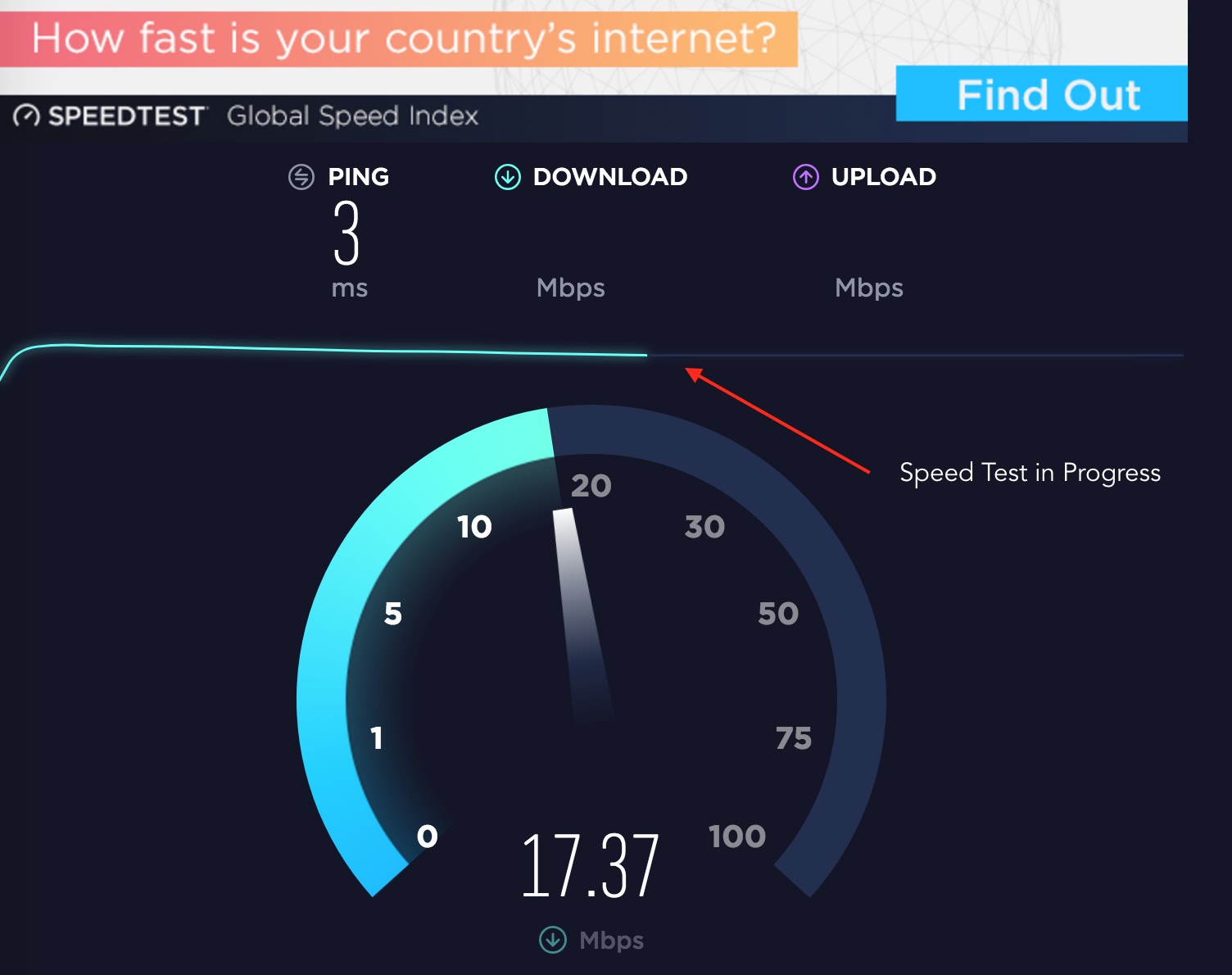 How To Test Your Internet Speed – Readytechgo regarding The Real World Speed Test Results That Prove Fiber Is Worth the Switch