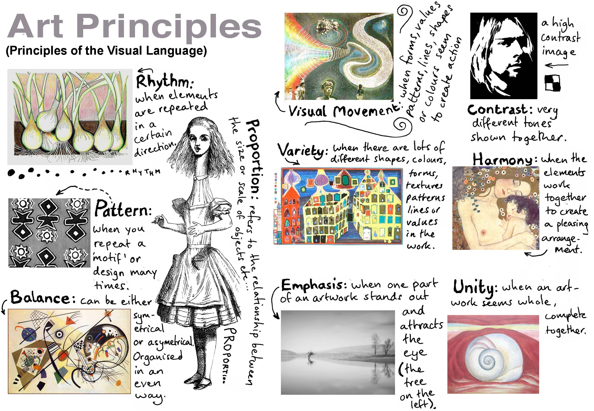 Images - Year 7 Visual Arts - Pop Art - Libguides At Presbyterian ... within Roy Slade Aesthetic Principles