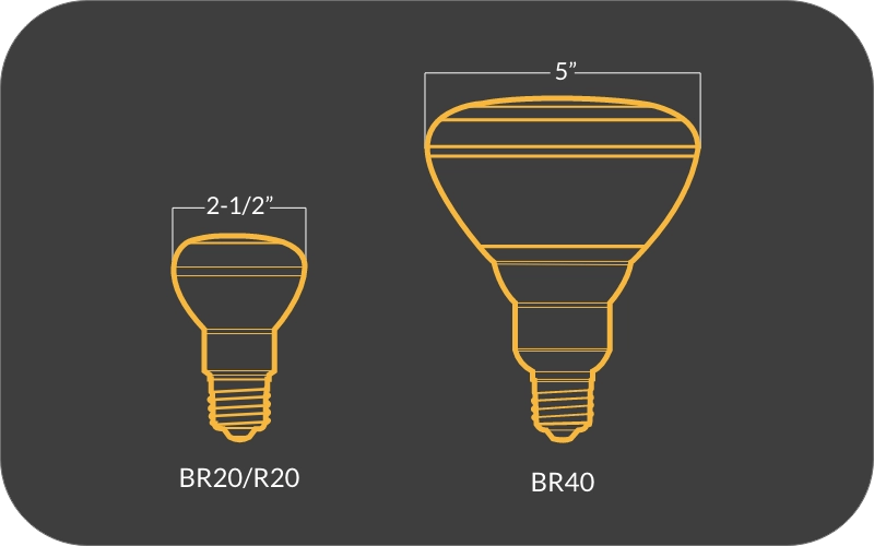Indoor Flood Light Bulb Sizes Br40 Dimmable Led 4000K Natural White inside What Most Homeowners Get Wrong About BR30 and BR40 Sizes