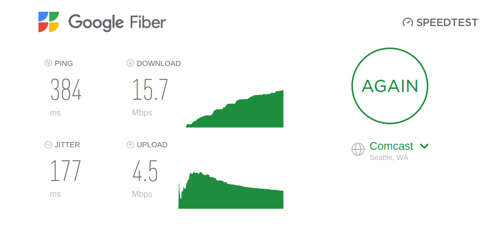Internet Speed Test: Google Vs Ookla Vs Xfinity – Nutsel throughout Fiber Optic Internet Home