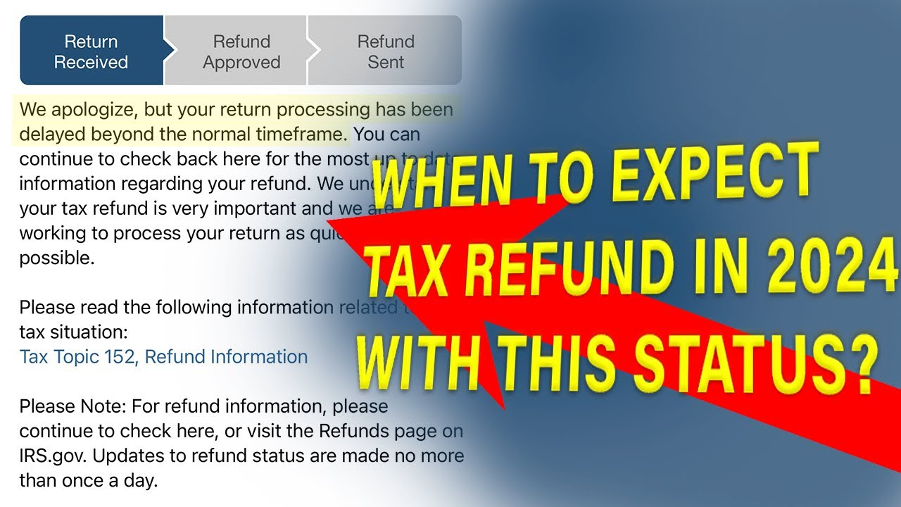 Irs Refund Status Updated To “We Apologize, But Your Return Processing ... pertaining to Why Your Furniture Return Might Get Denied and How to Prevent It in 2026