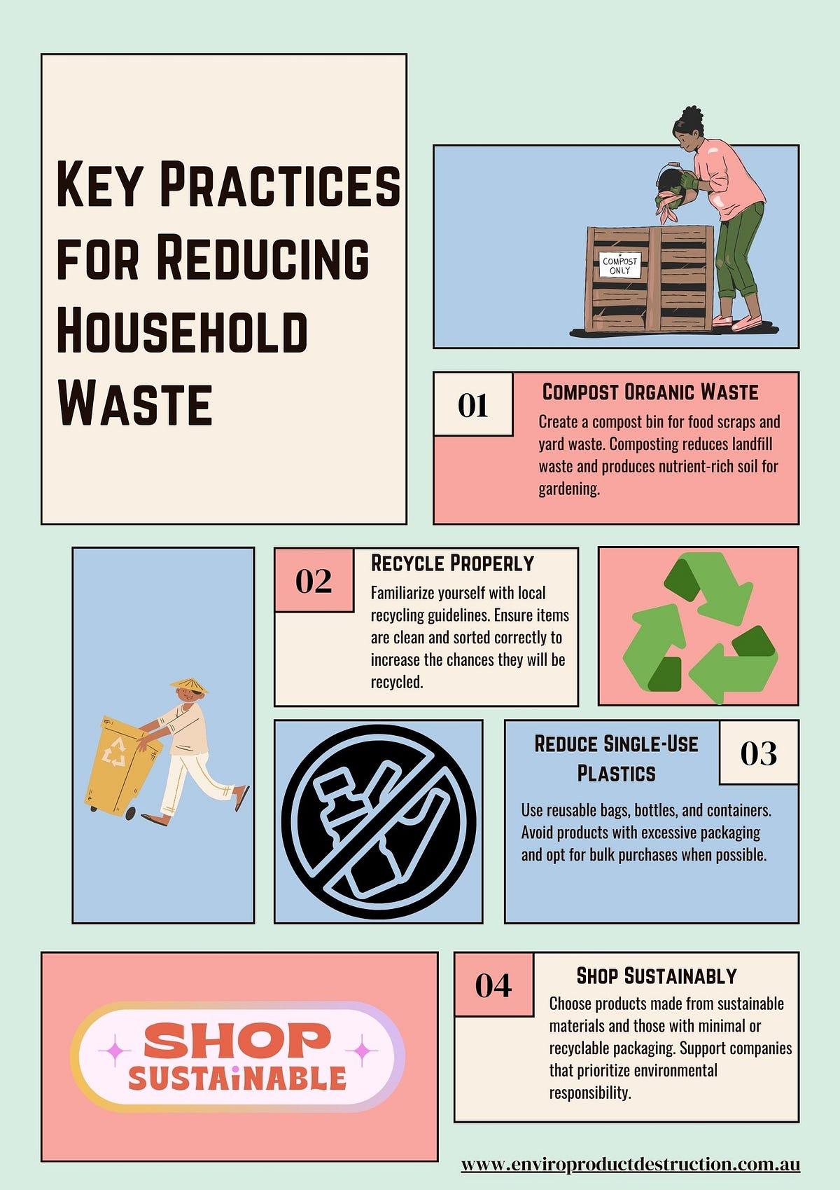 Key Practices For Reducing Household Waste - John Wick - Medium with regard to A Practical Guide to Reducing Household Waste by 80 Percent This Year