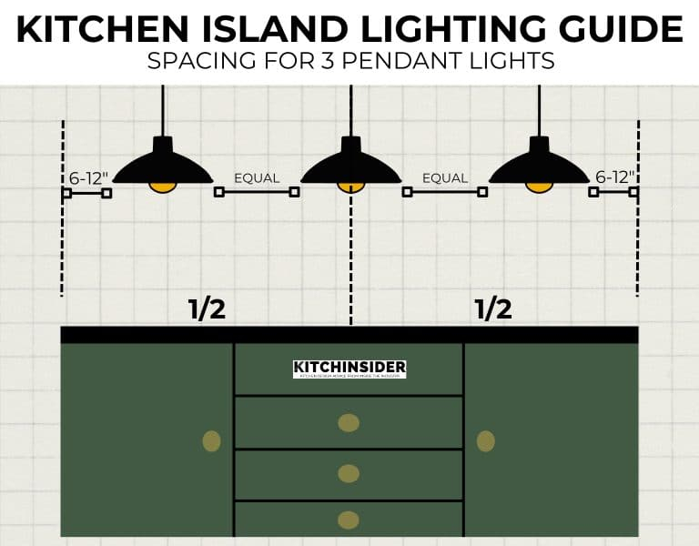 Kitchen Island Lighting Guide - Perfect Pendant Placement for Why Your Island Lights Look Wrong and How to Fix the Spacing Today