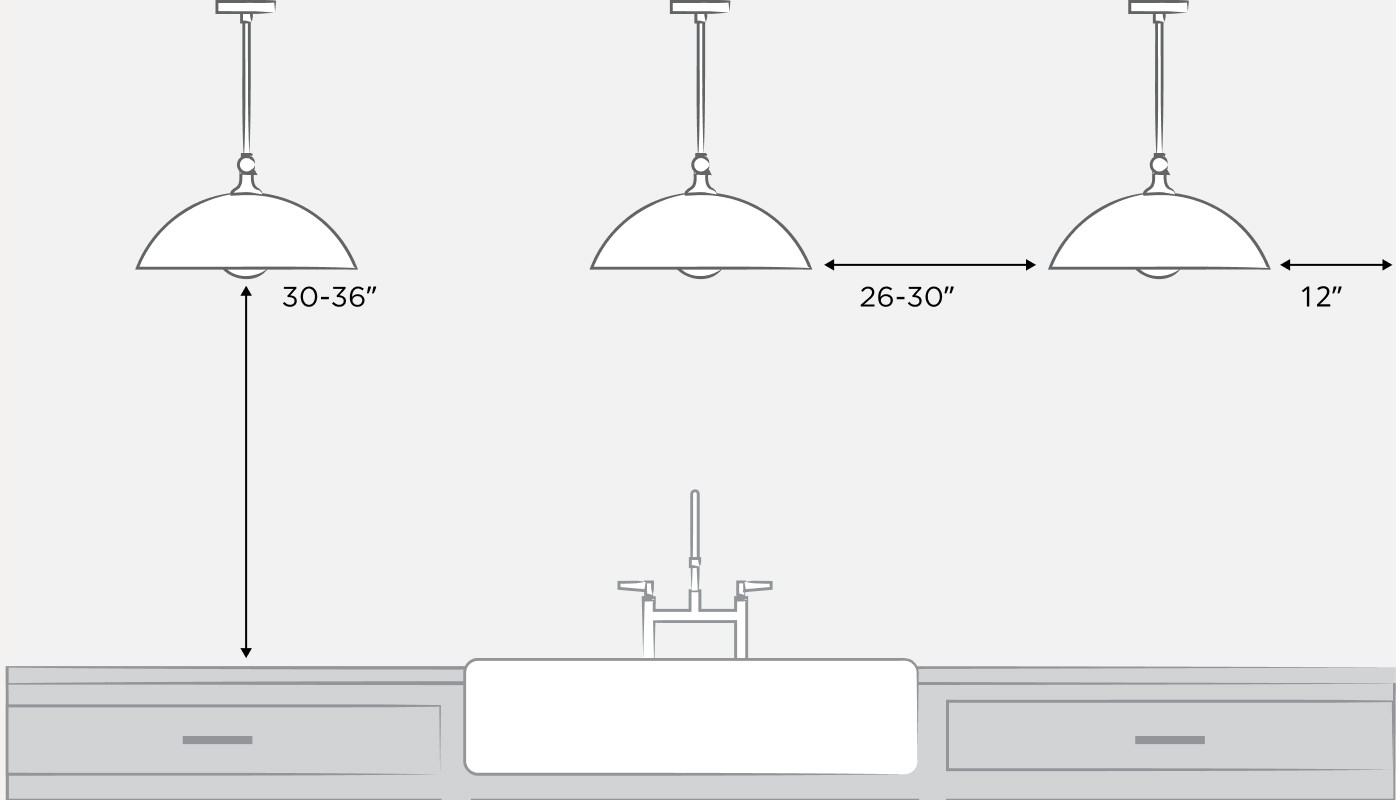 Kitchen Island Pendant Light Spacing Zelena Modern Farmhouse Black with regard to Why Your Island Lights Look Wrong and How to Fix the Spacing Today